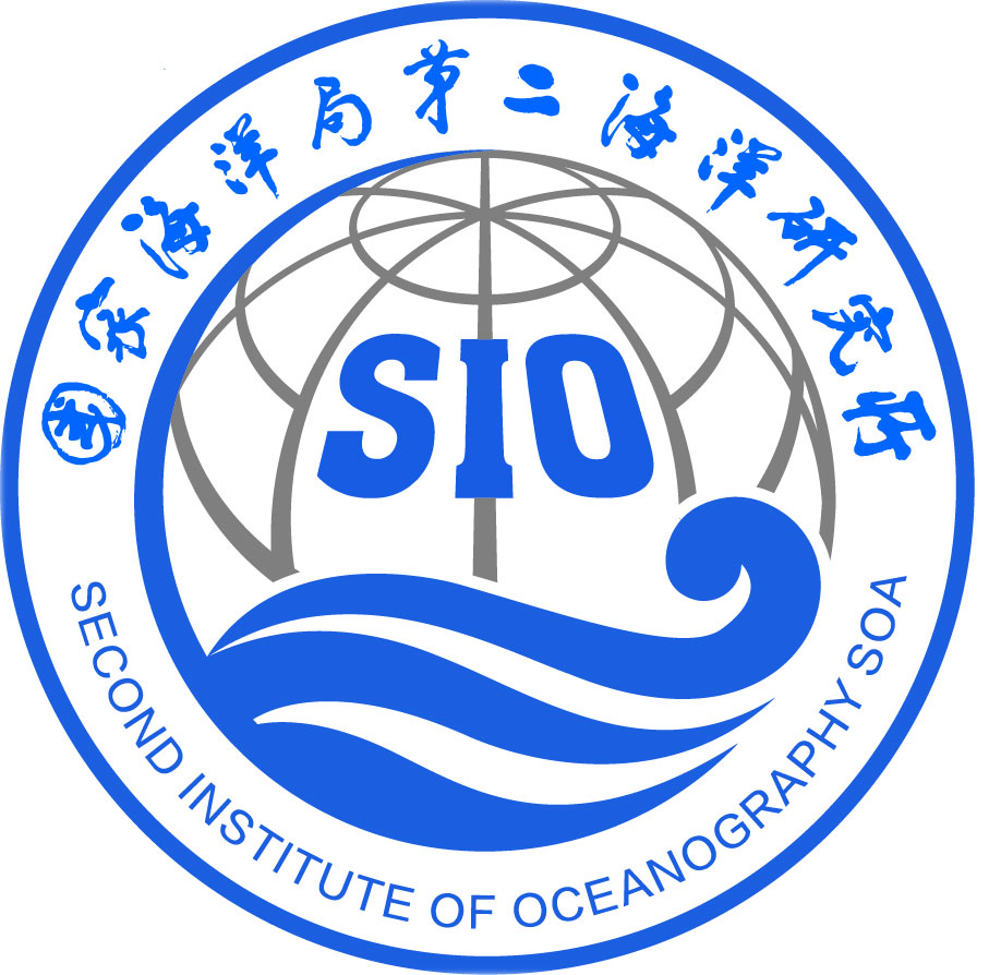 SIO
